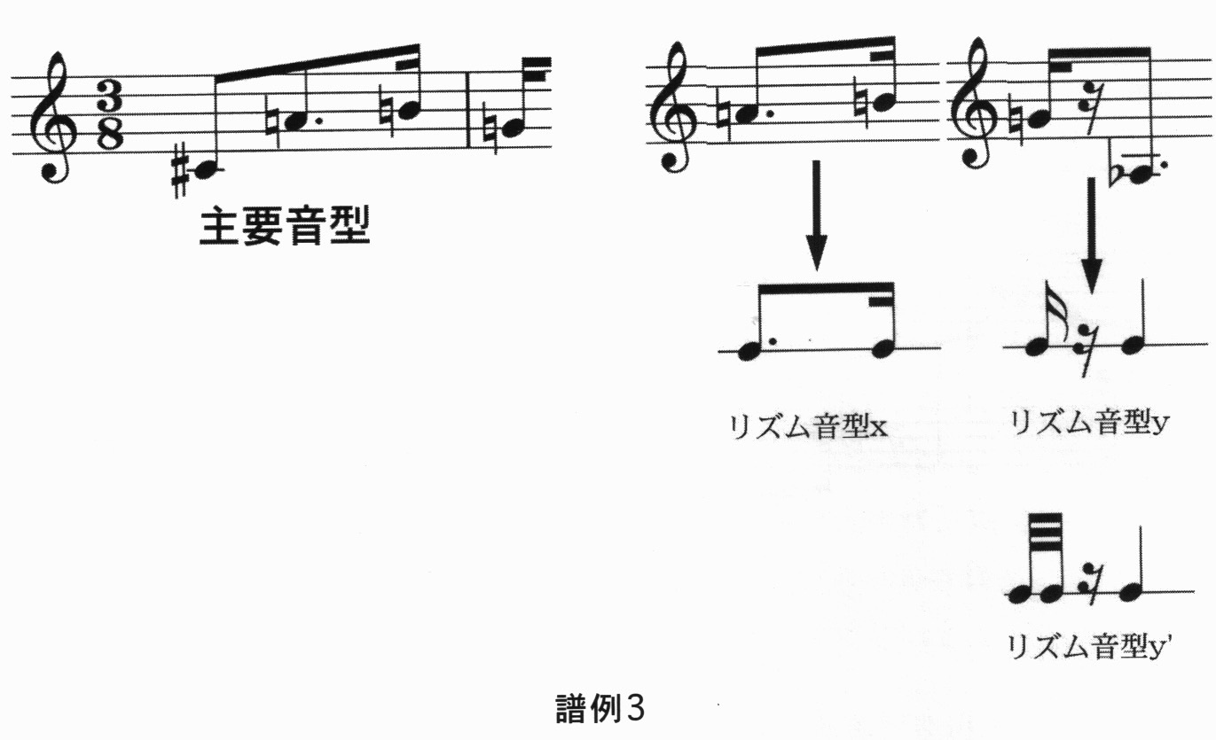 評論】グレン・グールドのシェーンベルク解釈 (作品23-5の演奏を通して